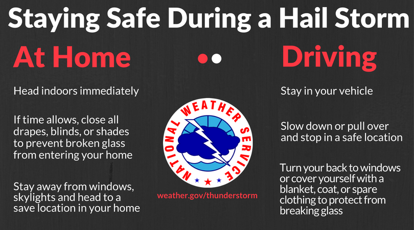Hail Storm Safety Tips