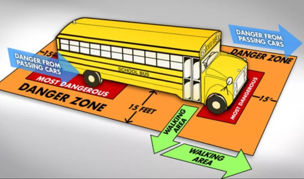 School Bus Safety Zone MedStar911